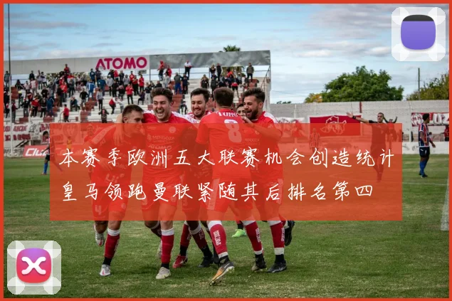本赛季欧洲五大联赛机会创造统计皇马领跑曼联紧随其后排名第四